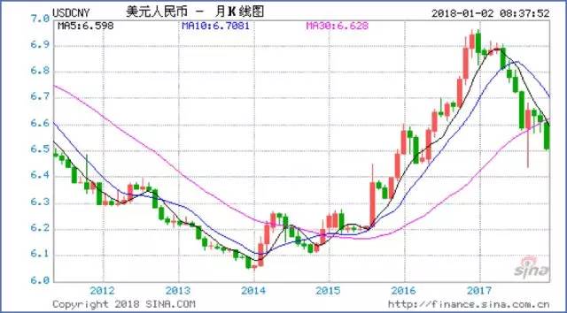 中国政府债务占gdp(3)