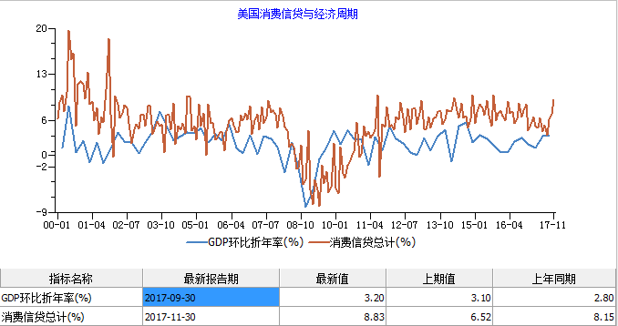 全球gdp计算从哪年开始_全球GDP共80万亿美元 十大经济体占了2 3 美国第一,中国第二(3)