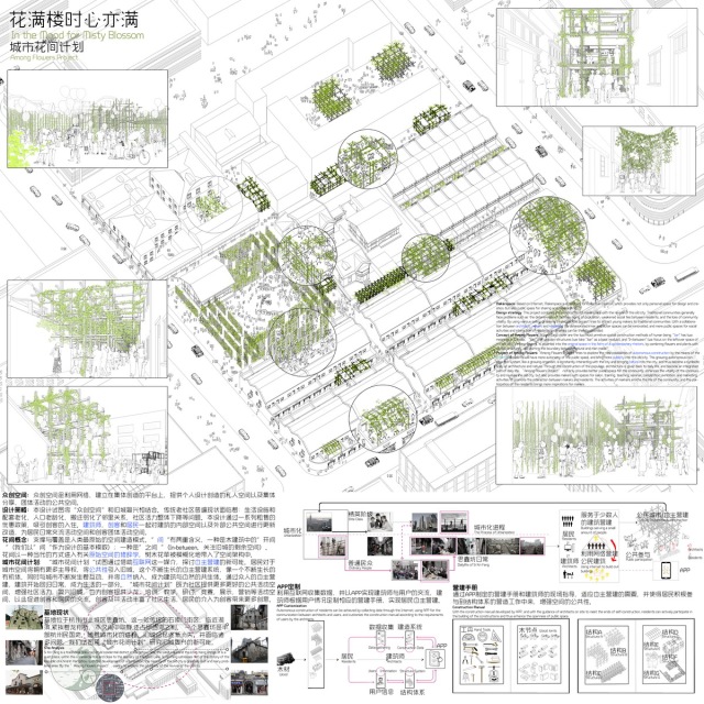 ua竞赛获奖作品集给你灵感!(附各