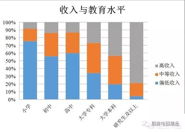 上高人口多少_上高会战图片