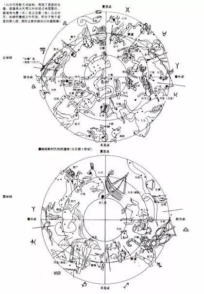 人口过渡理论_从人口政策的演变中找答案(3)