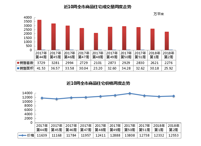 即墨对比胶州gdp_即墨GDP计划达到793亿元(2)