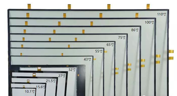 华科创智纳米银线导电膜可自由生产10-110寸重新调整市场定位后,纳米