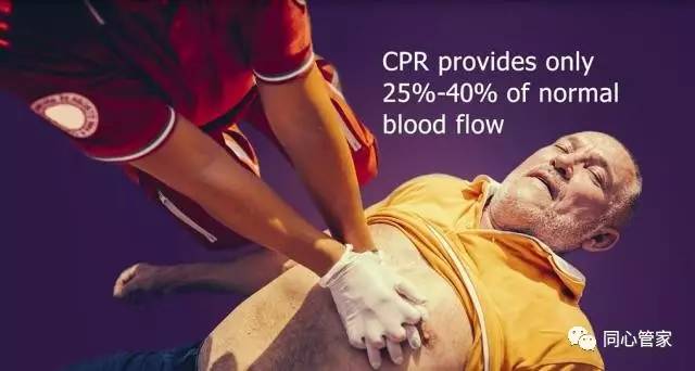 科普篇心肺复苏cpr