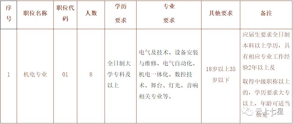 毕节人口报_人民日报 点赞贵州毕节市