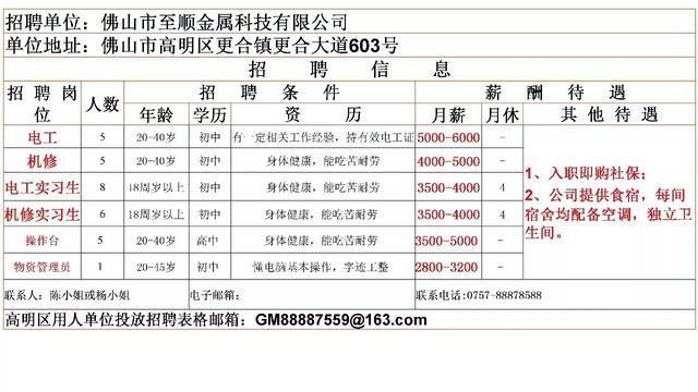 安达市人口多少_家居业投资并购大盘点 有哪些企业在买买买(2)