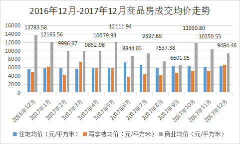 2021年襄阳市襄州区的gdp_同样作为省域副中心城市, 为什么洛阳能够超越襄阳呢