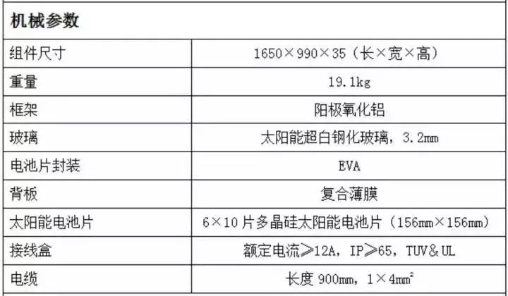 青浦多少人口_上海青浦 有多大面积的买的人多吗 售楼中心(3)