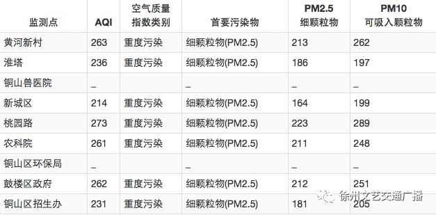 1983出生人口有多少_世界上有多少人口