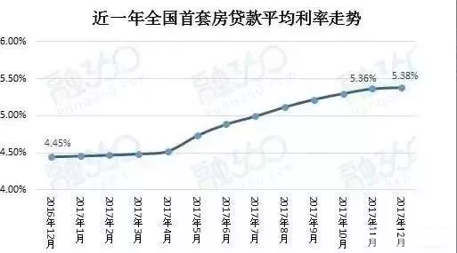 春运常住人口总体流出533万_常住人口登记表(3)