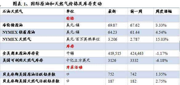 秦皇岛1970年有多少人口数_秦皇岛有海容建筑(2)