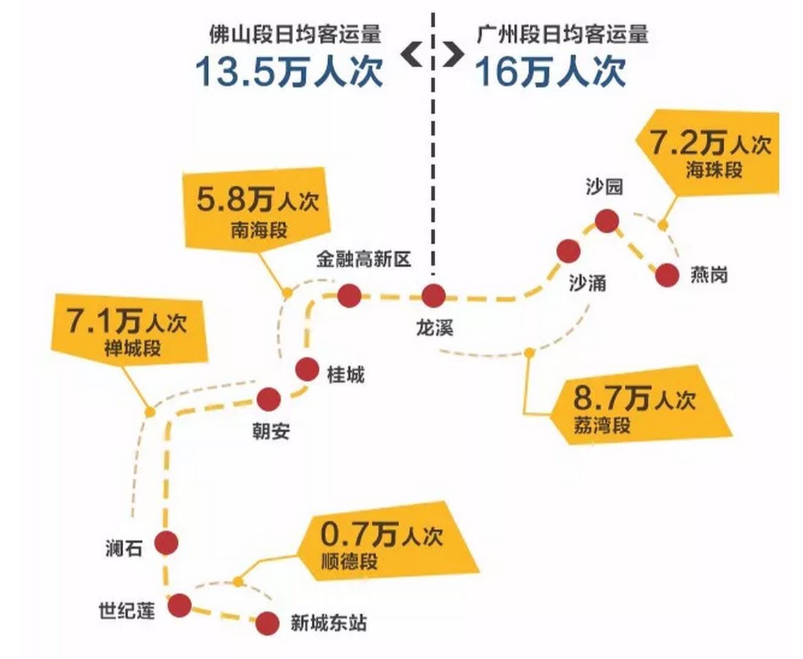 冰岛人口数量_冰岛人口(3)