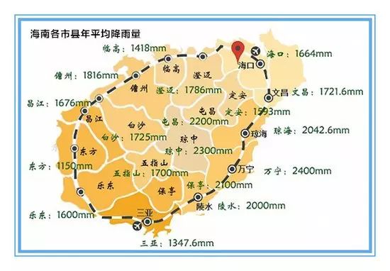 2021年海南各市县人口_海南19个市县面积及人口分布情况