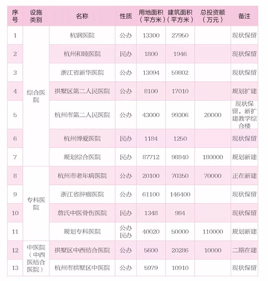 2025年千人口拥有执业医师数_执业医师证图片(2)