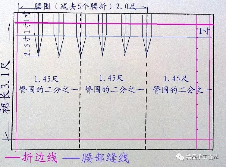 超美的布艺傣族女孩长裙的裁剪制作方法