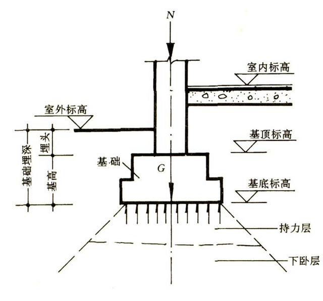 从基础概念到实践技巧的全面指南