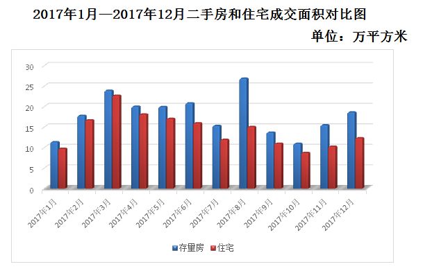 晋江gdp能超越常熟_GDP20强县榜单 晋江 南安上榜(3)