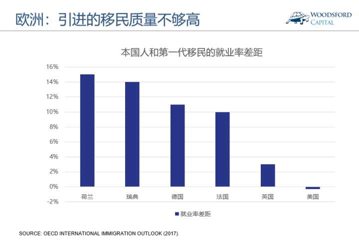 世界人口变化_世界人口变化的三大趋势