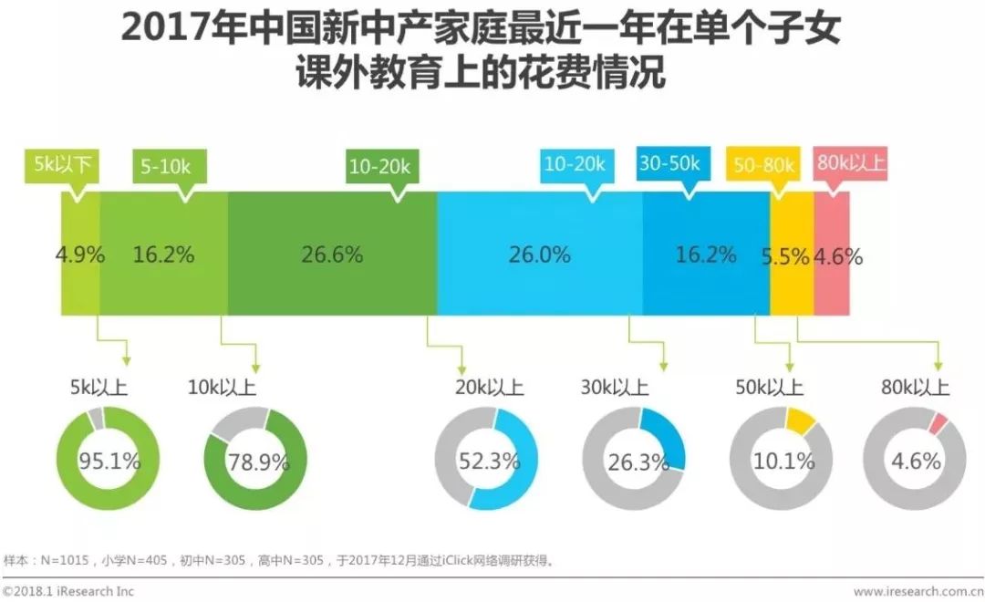 财产增值算不算近gdp_近十年中国gdp数据图(2)