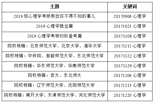 听什么任成语_成语故事图片(2)