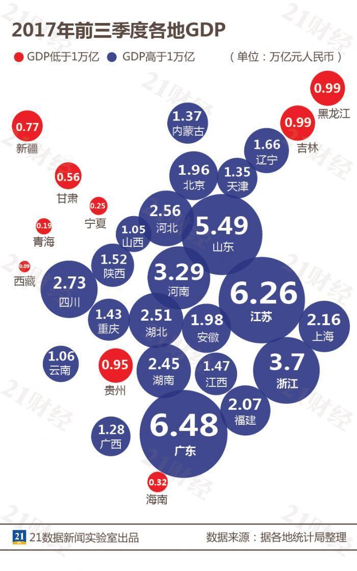 茅台生产算不算gdp_一个茅台 撑起 全省GDP 茅台成A股 奢侈品 ,起步价12万