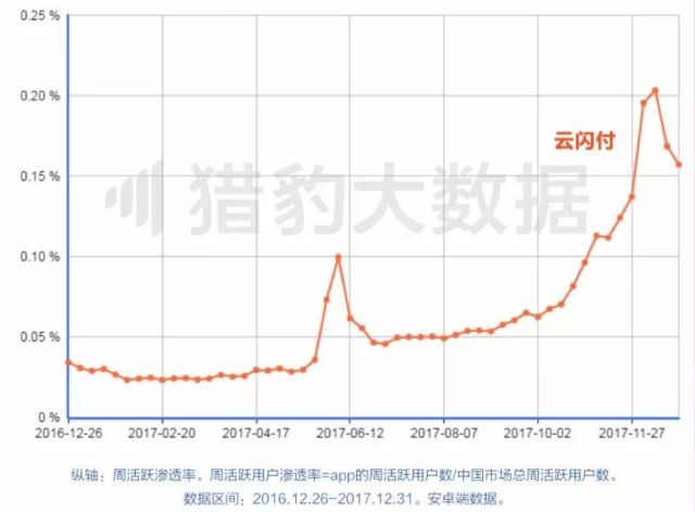 金融交易对经济总量排名_世界经济总量排名(3)