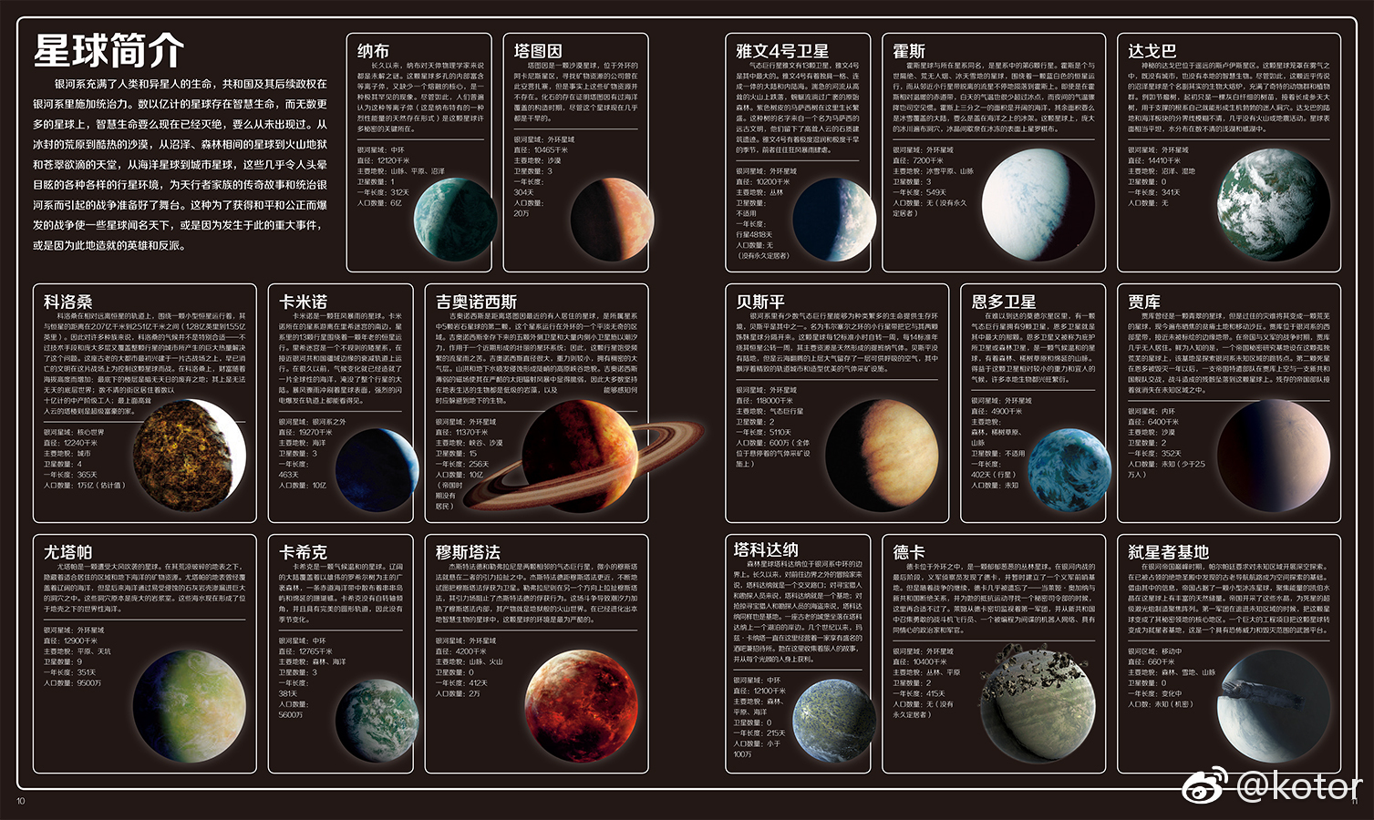 《星球大战》正史参考书《完全名景图解》简体中文版上市