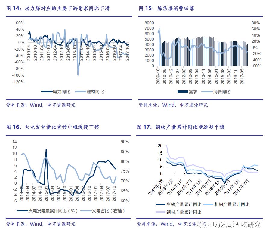 弱化gdp_央地关系调整 弱化GDP考核 重新划定民生底线(2)