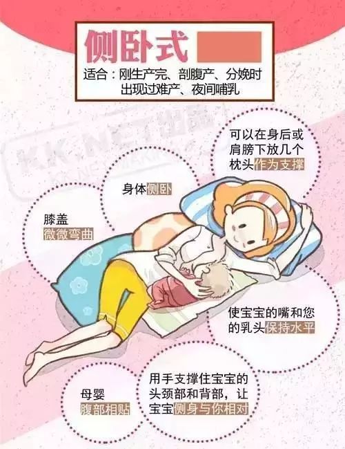 听说开奶太痛苦,比生孩子还疼?资深月嫂4种方法让新妈妈无痛哺乳