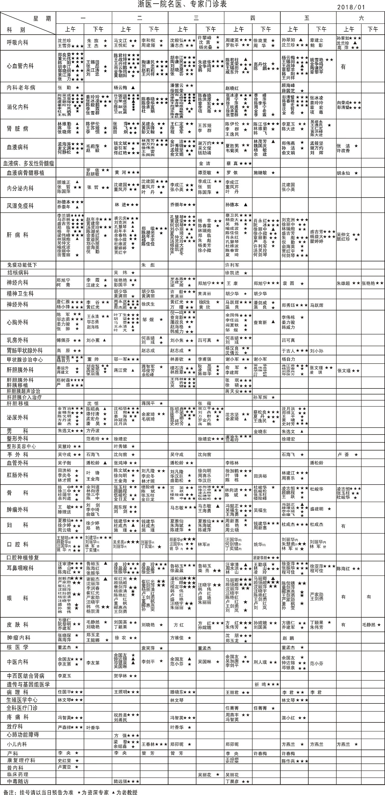 专家排班表