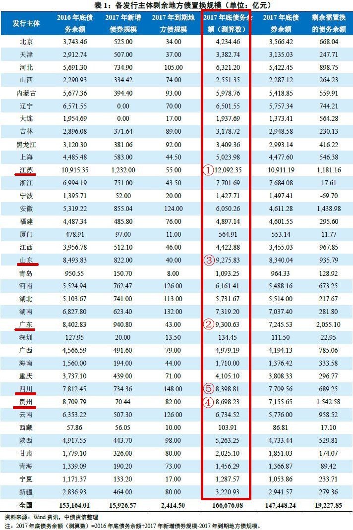 合肥GDP挤水_合肥皖水公寓内部照(3)