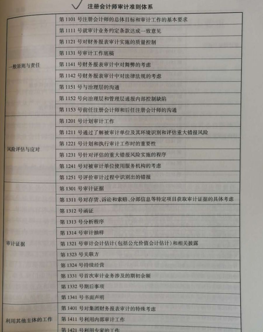 我们坐在高高的谷堆旁边简谱_高高的谷堆图片