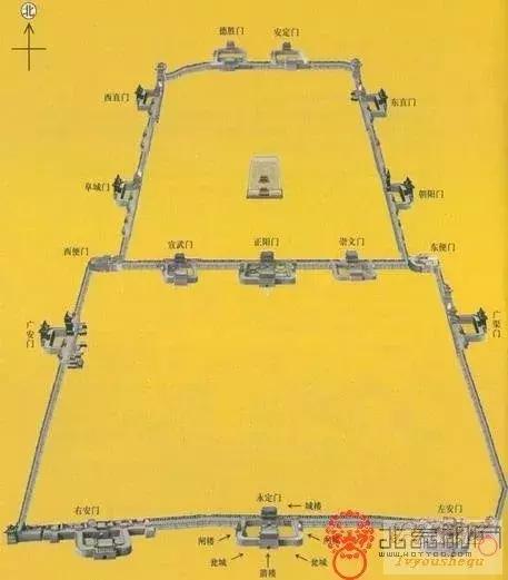 老北京的城门,分为内城九门和外城七门.