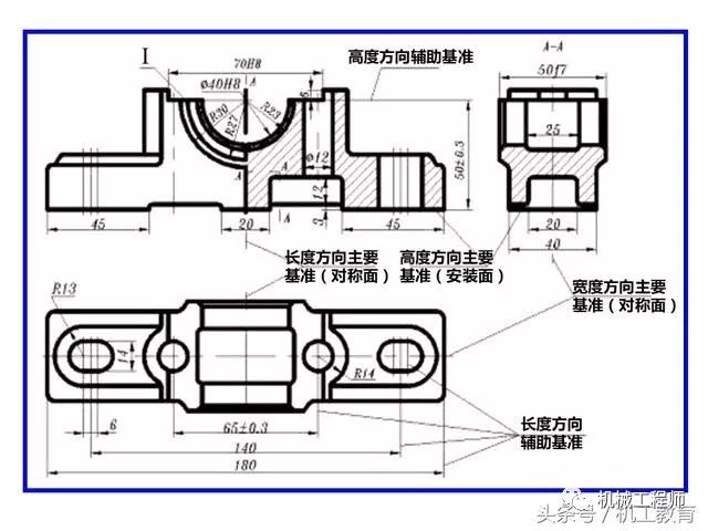 【专业积累】零件图知识大全,机械制图必知必会,收藏