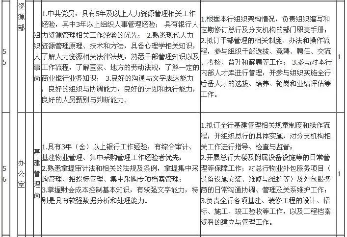 楚雄州有多少常住人口_楚雄州地图(3)