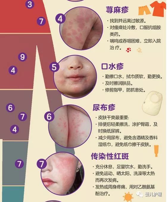 宝宝皮肤瘙痒,过敏,出疹子,竟是洗衣不当惹的祸?避开伤害就要这样做!