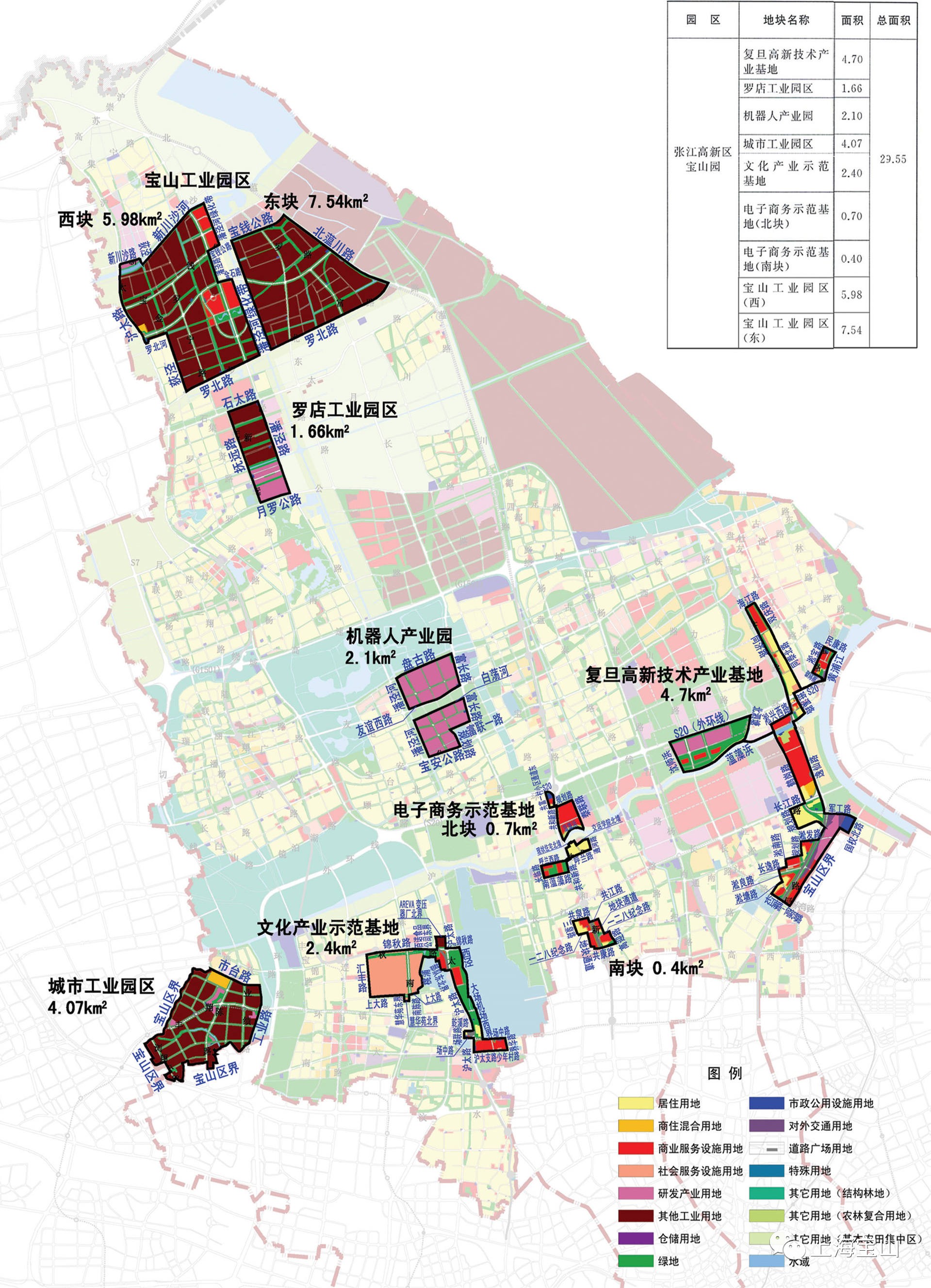 宝山人,2018政府报告出炉,罗店人你关注哪些?