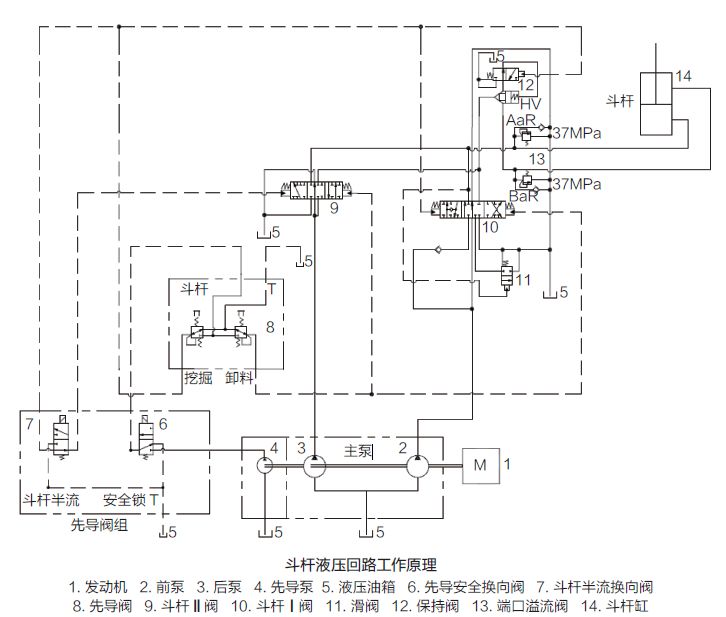 先导阀手柄内部结构图分享展示