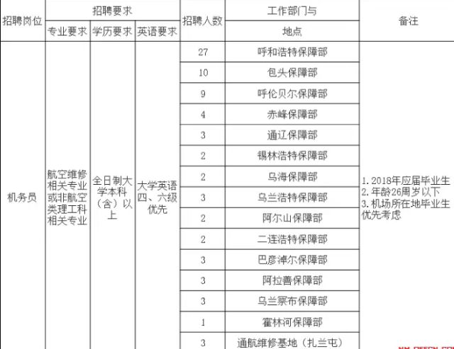 达茂旗人口_达茂旗举办百人登山大赛(3)