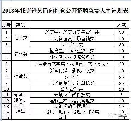 吐鲁番市区人口_吐鲁番市区(2)