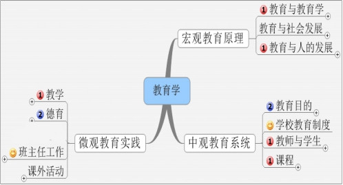 人口迁移 推拉理论_人口迁移(3)