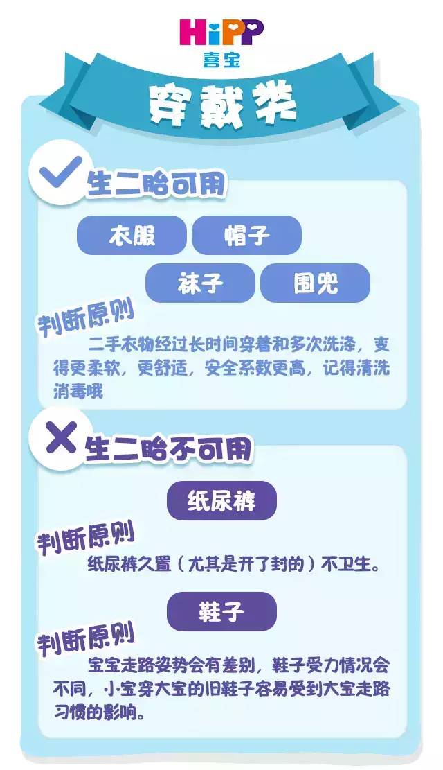 产品搭赠的费比怎么算的(2)