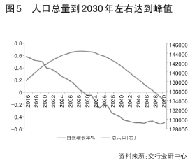 2028年我国经济总量_我国经济gdp总量图