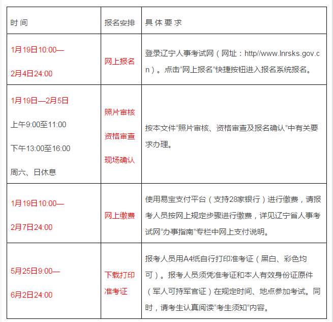 辽宁省2018二级建造师考试报名时间已公布!