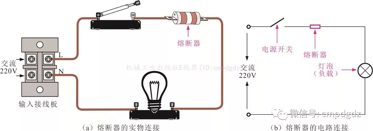 熔断器的连接关系