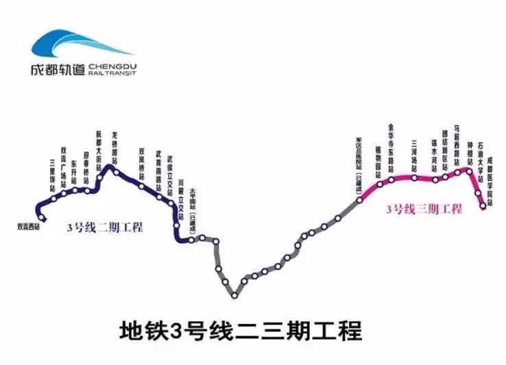 每年四川人口_四川人口中的万年青(3)