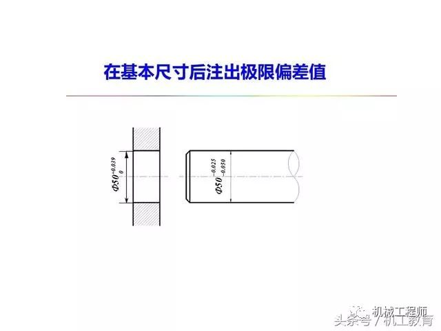 【专业积累】零件图知识大全,机械制图必知必会,收藏