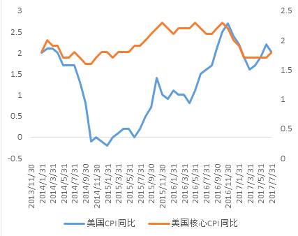 德国年gdp多少_德国占欧元区GDP多少(3)