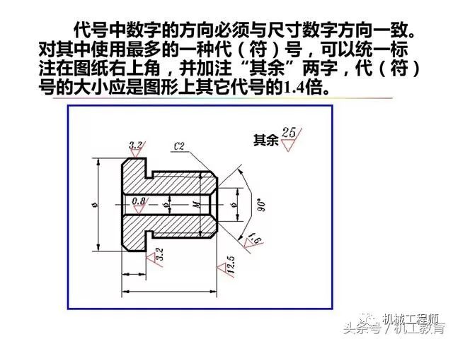 专业积累零件图知识大全机械制图必知必会收藏慢慢学