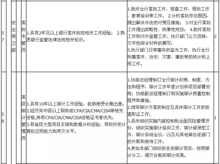 楚雄州有多少常住人口_楚雄州地图(3)